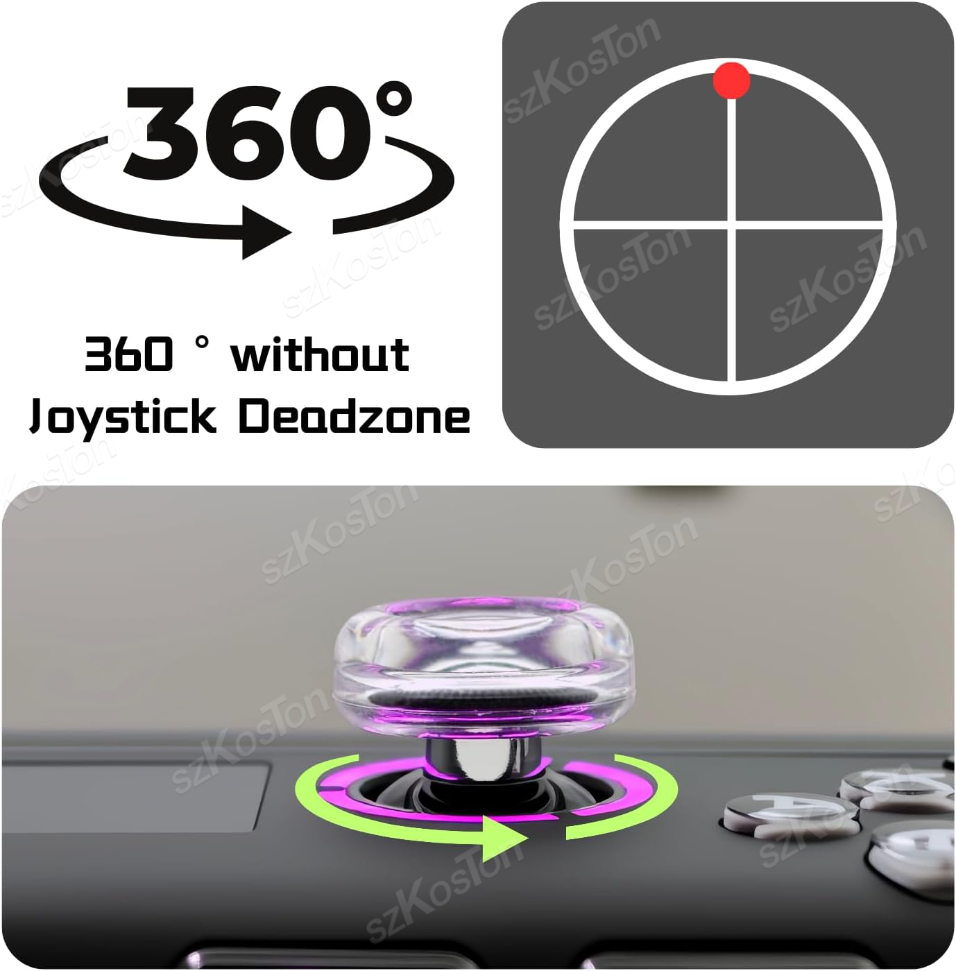 2PCS Liquid Silicone Joystick  - Pc Gaming Legion 评论和价格