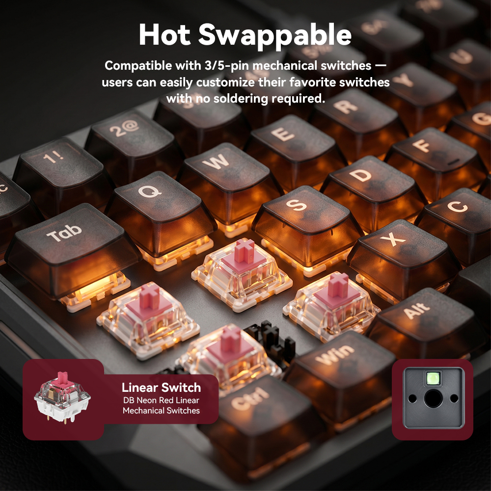 DarkBeacon 65% Gaming Keyboard - Pc Gaming Editing 评论和价格