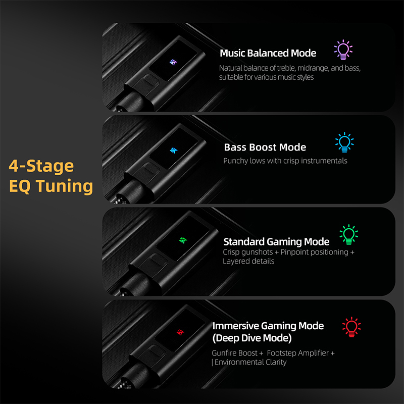 New Kz Am02 Integrates Profess - Pc Gaming Portable 评论和价格