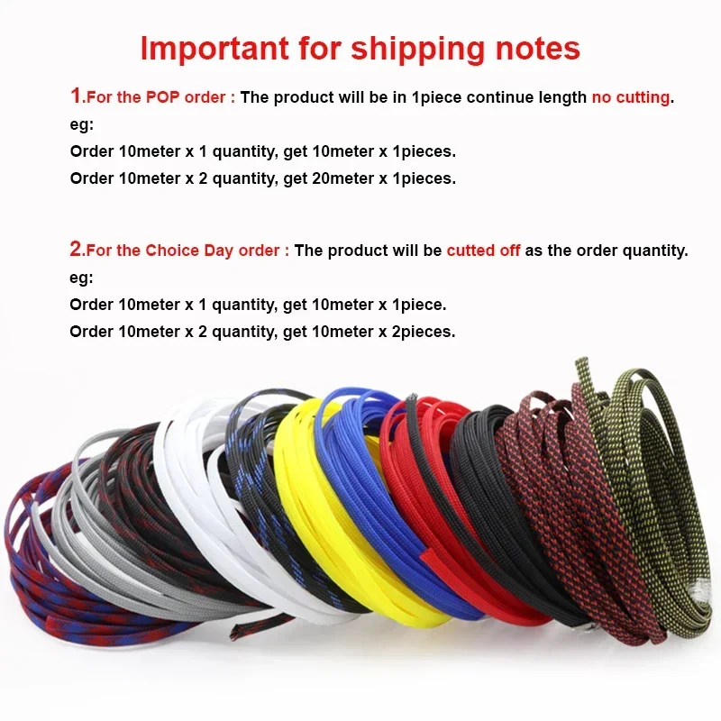 1/2/5/10/20/30/50M 6mm Insulat - Cable Management Sleeve 评论和价格