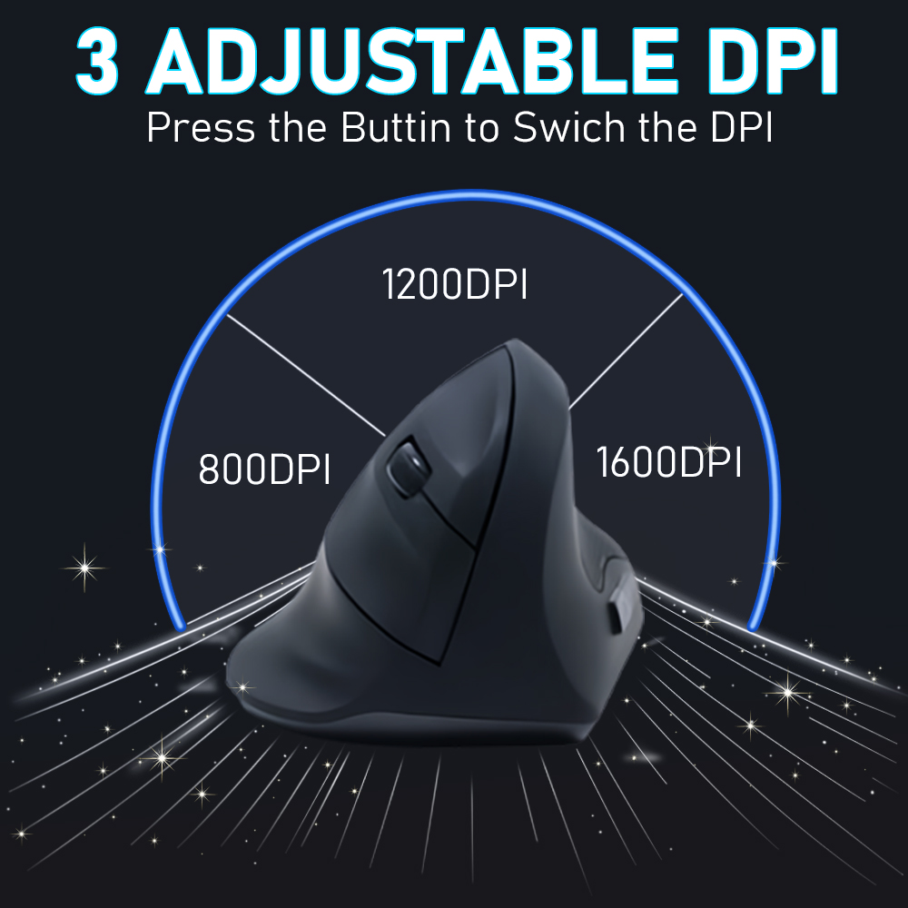 2.4GHz Vertical Ergonomic Gami - Pc Gaming X3D 评论和价格