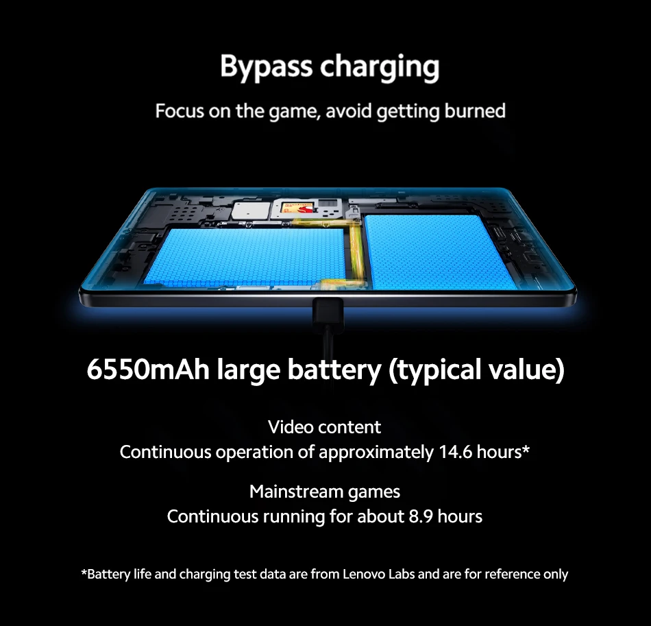 Lenovo LEGION Y700 2025 Tablet - Pc Gaming Legion 评论和价格