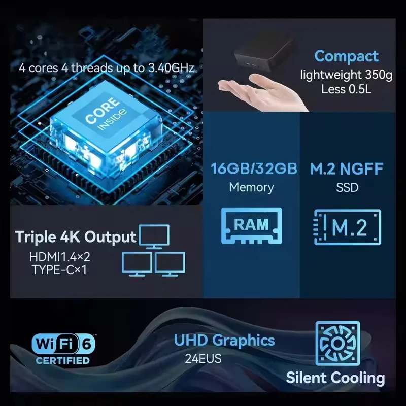 Windows 11 Pro RAM 1/2TB SSD W - Pc Gaming Portable 评论和价格
