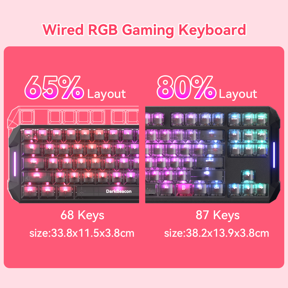 DarkBeacon 65% 80% Compact Sil - Pc Gaming Editing 评论和价格